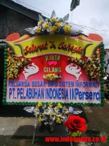 IBW CILACAP 2